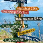 Photo Destinations